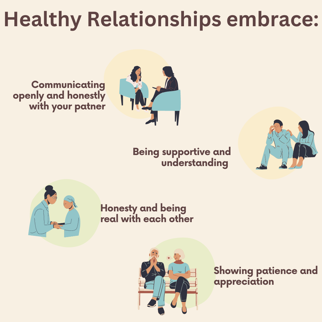 how-to-have-a-healthy-relationship-loopward