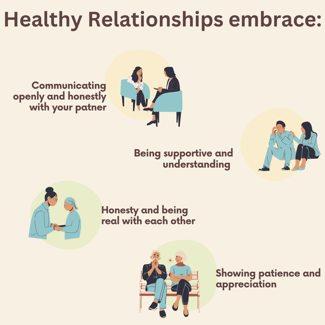 health relationships