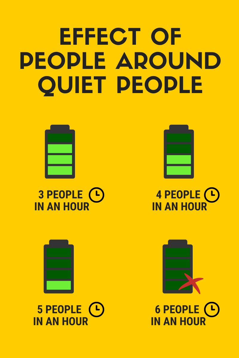"Why am I so quiet?" 21 revealing reasons Loopward
