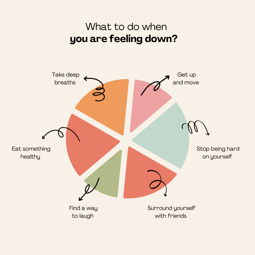 what to do when feeling down