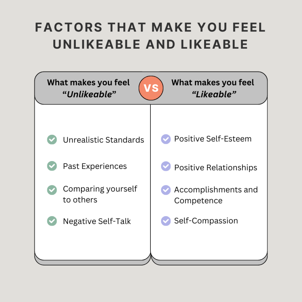 What makes you feel liked and not liked