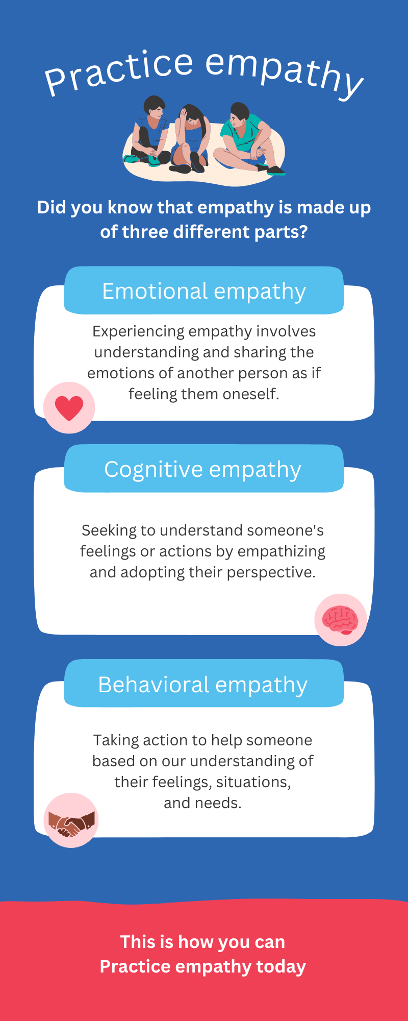 practice empathy